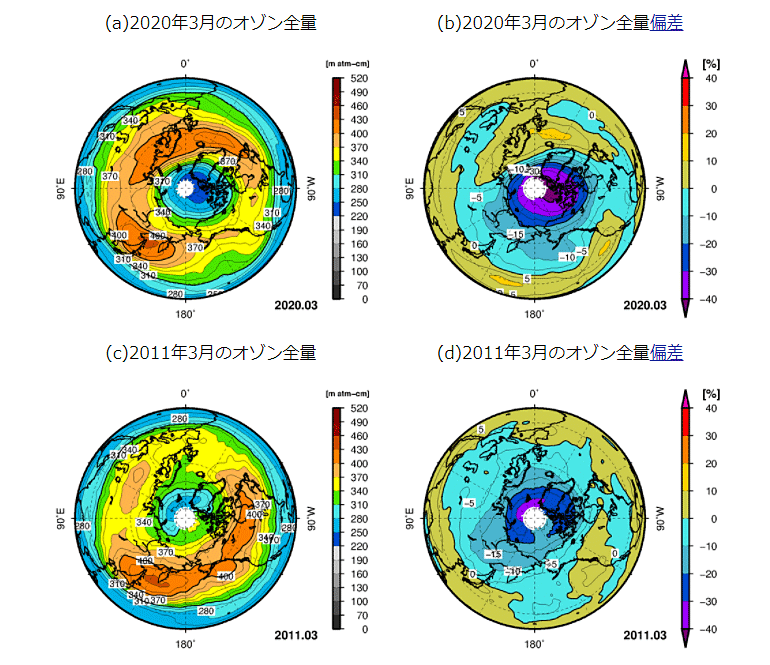 図2　2011年3月と2020年3月の北半球オゾン全量とその偏差。偏差は1997～2006年に対して計算されている。