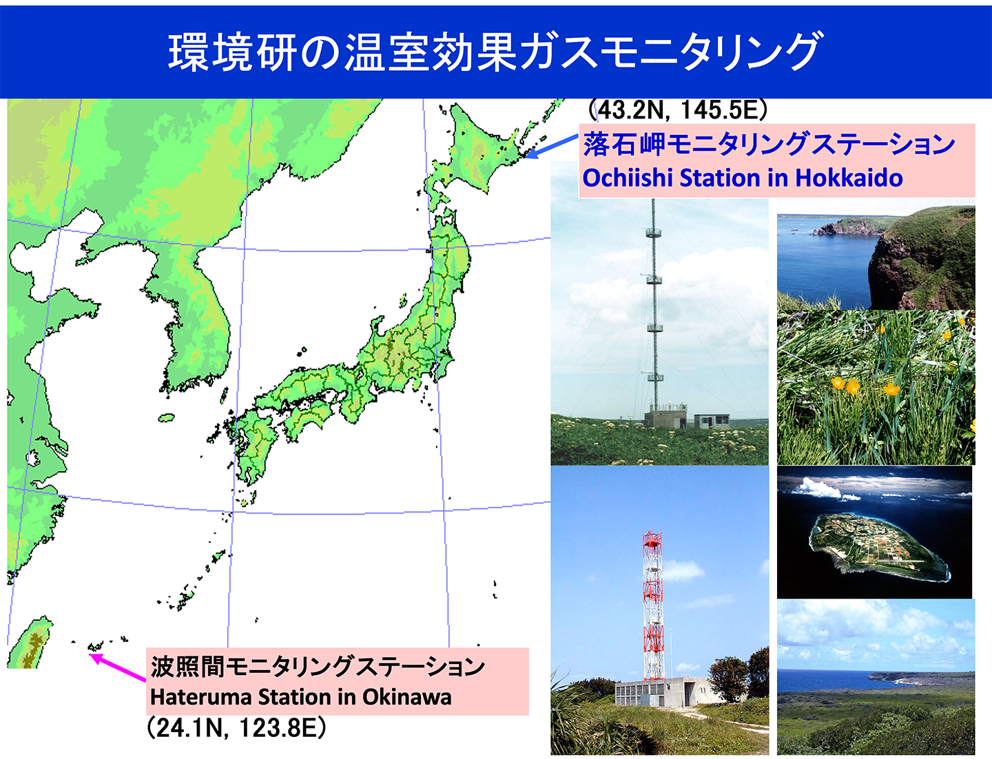 環境研の温室効果ガスモニタリング