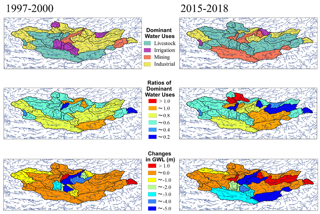 Fig. 5　Spatial distribution of relative contribution averaged during 1997-2000 (left) and 2015-2018 (right) compared to 1980 in the total of 29 river basins in Mongolia