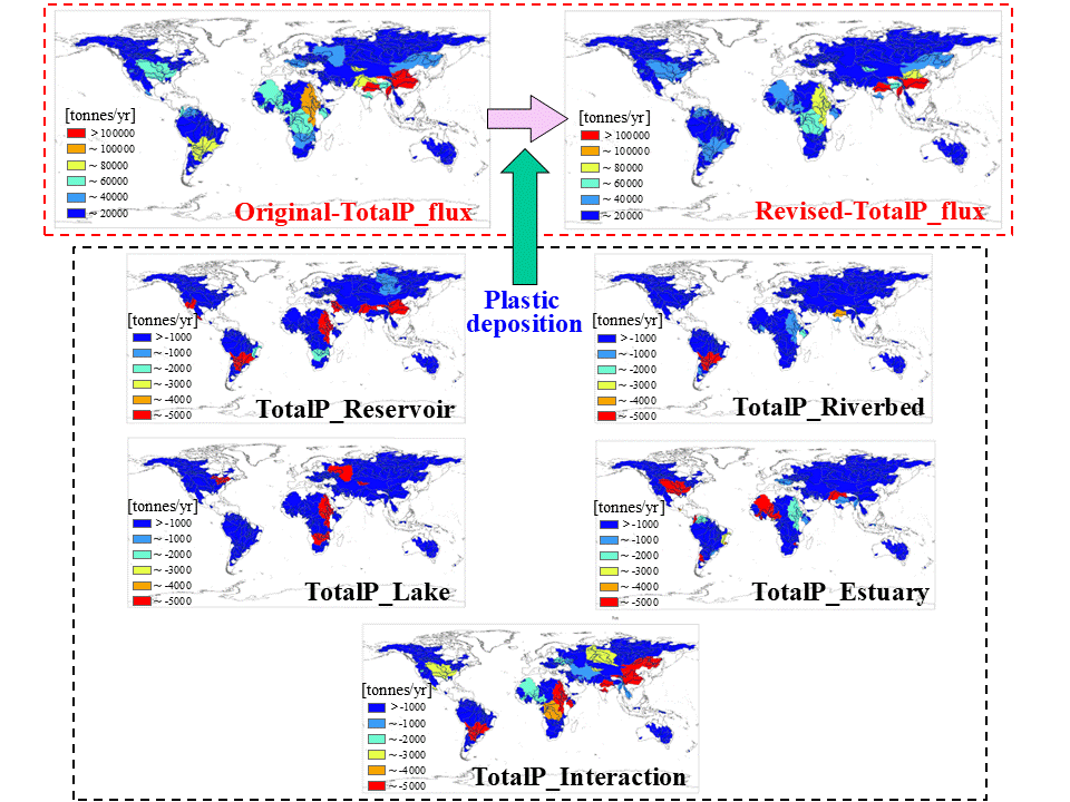 Fig. 3 Spatial distribution of total-plastic transport and deposition in major rivers worldwide.