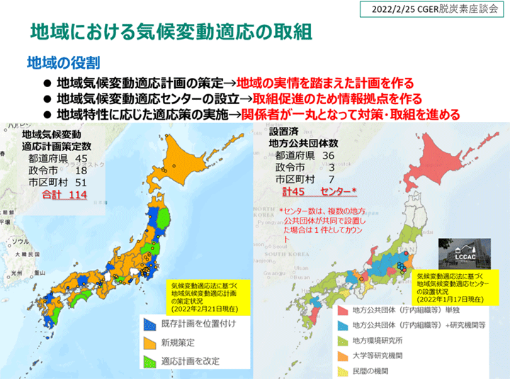 図5 地域における気候変動適応の取り組み。