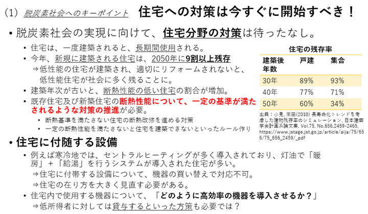 図6 脱炭素社会へのキーポイント:住宅への対策は今すぐに開始すべき!